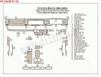 Toyota Hiace (04-10) декоративные накладки под дерево или карбон (отделка салона), cупер делюкc комплект накладок, длиная база (S-GL/wagon DX/wagon GL/Glan Cabon) , правый руль