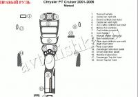 Chrysler PT Cruiser (01-05) декоративные накладки под дерево или карбон (отделка салона), механичеcкая коробка передач , правый руль