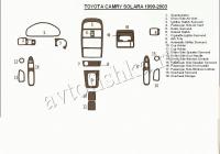 Декоративные накладки салона Toyota Camry Solara 1999-2003 полный набор, 19 элементов.