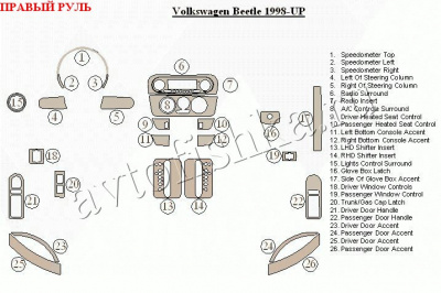 Volkswagen Beetle (98-00) декоративные накладки под дерево или карбон (отделка салона), базовый набор , правый руль